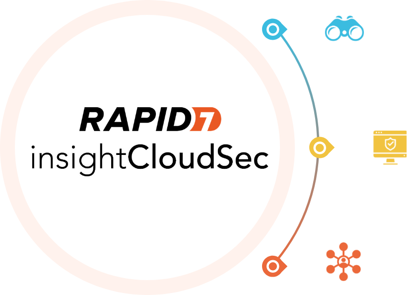 RAPID7 InsightCloudSec