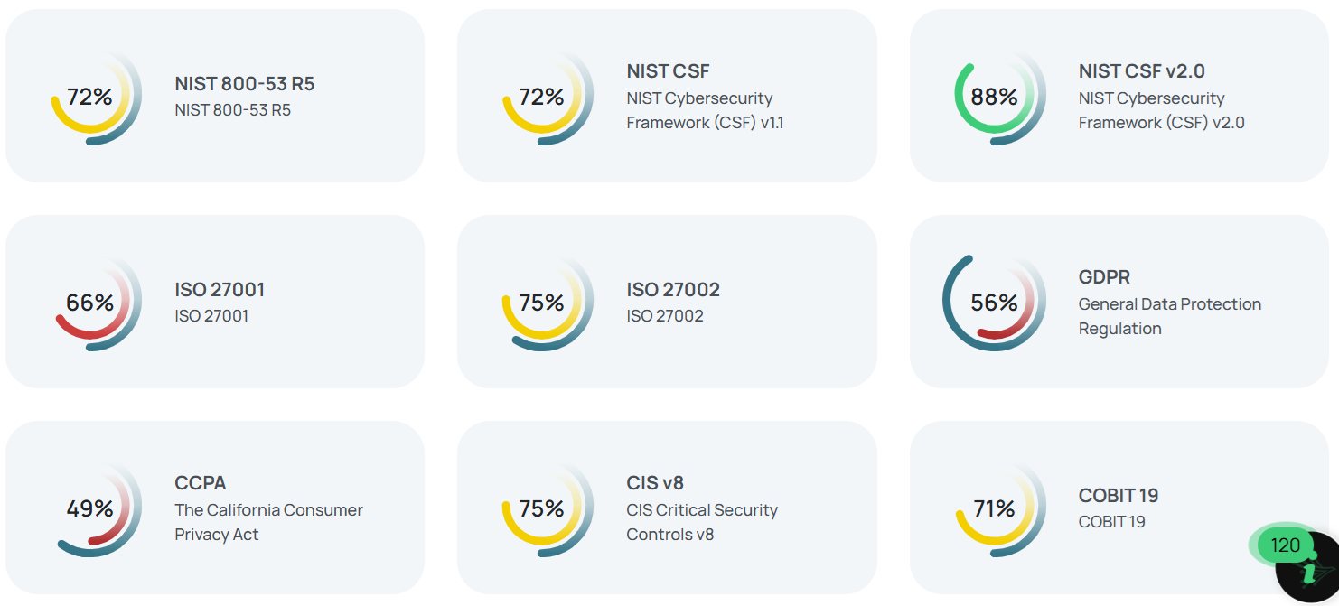 blackkite_framework1.webp