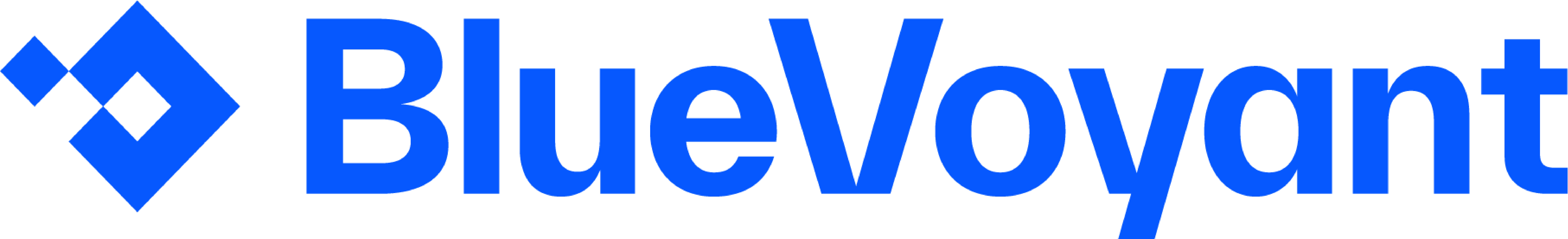 ブランド追加|BlueVoyant|製品ページ追加