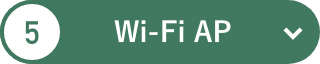 Wi-Fi AP