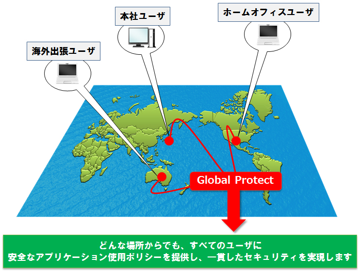 あらゆる場所で一貫したセキュリティを実現します