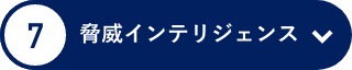 脅威インテリジェンス