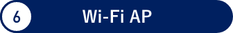 Wi-Fi AP