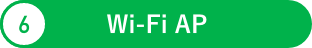 Wi-Fi AP