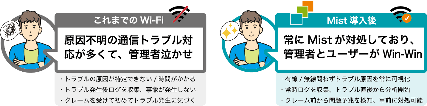 ワイヤレスからトラブルレスへ