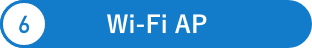 Wi-Fi AP