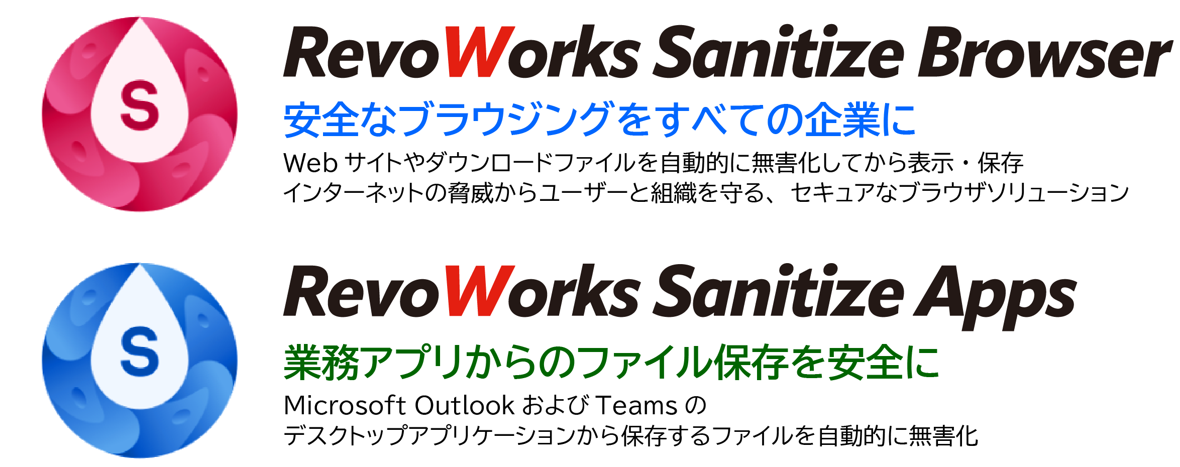 RevoWorks Sanitize Browser / RevoWorks Sanitize Apps