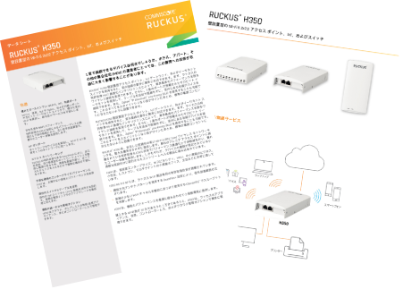 H350のデータシート