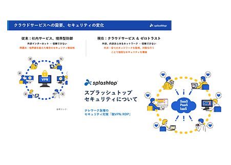 スプラッシュトップセキュリティについて