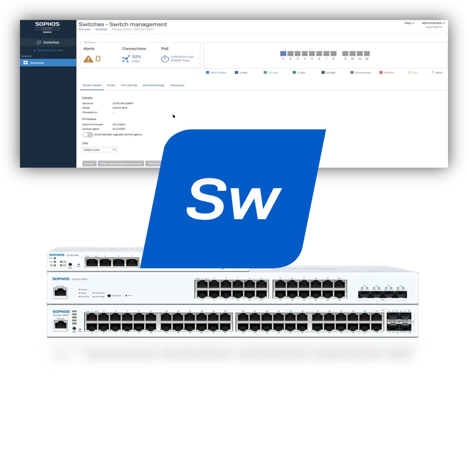 Sophos CentralによるSwichも含めた統合管理