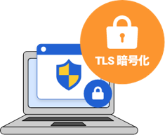 暗号化通信