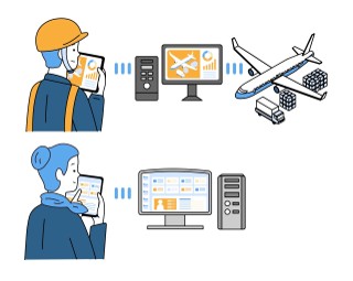 航空業界