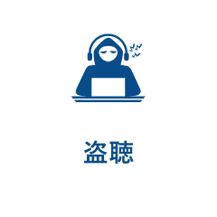 盗聴