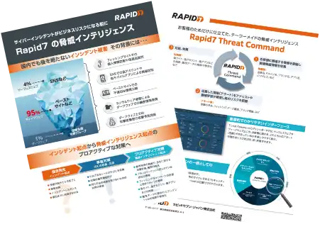脅威インテリジェンス Threat Command