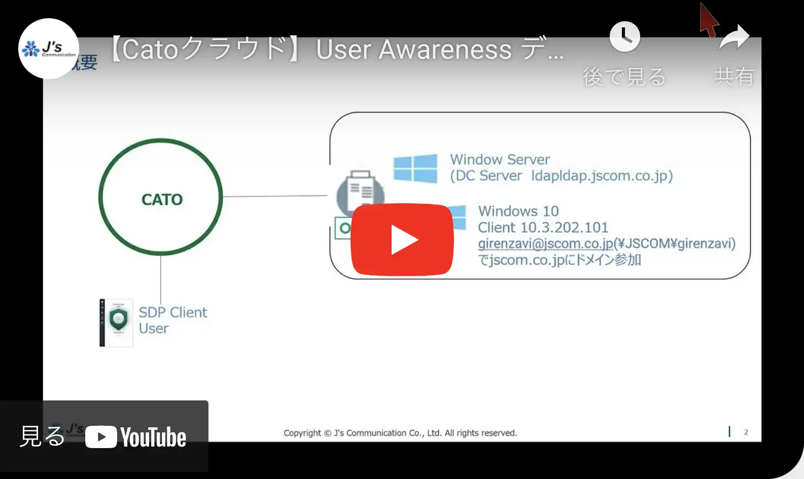 User Awareness デモンストレーション 動画