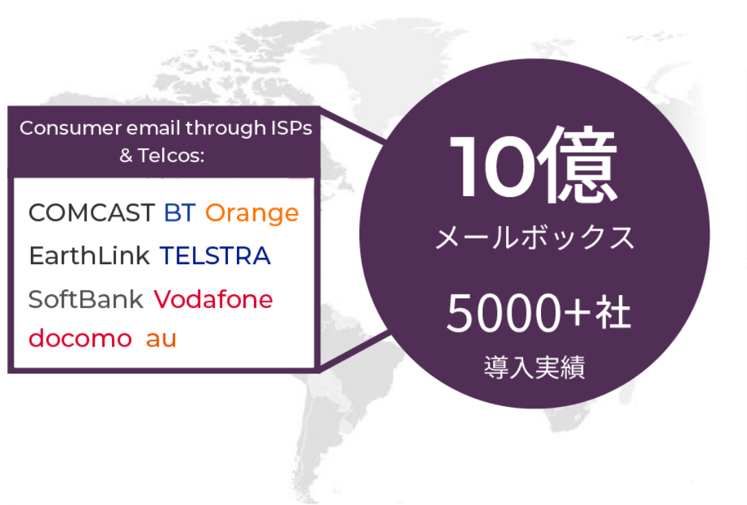 予測的メール防衛のグローバルリーダー