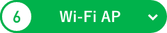 Wi-Fi AP
