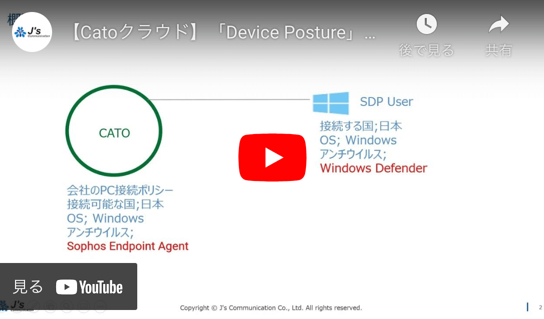 Device Posture デモンストレーション 動画
