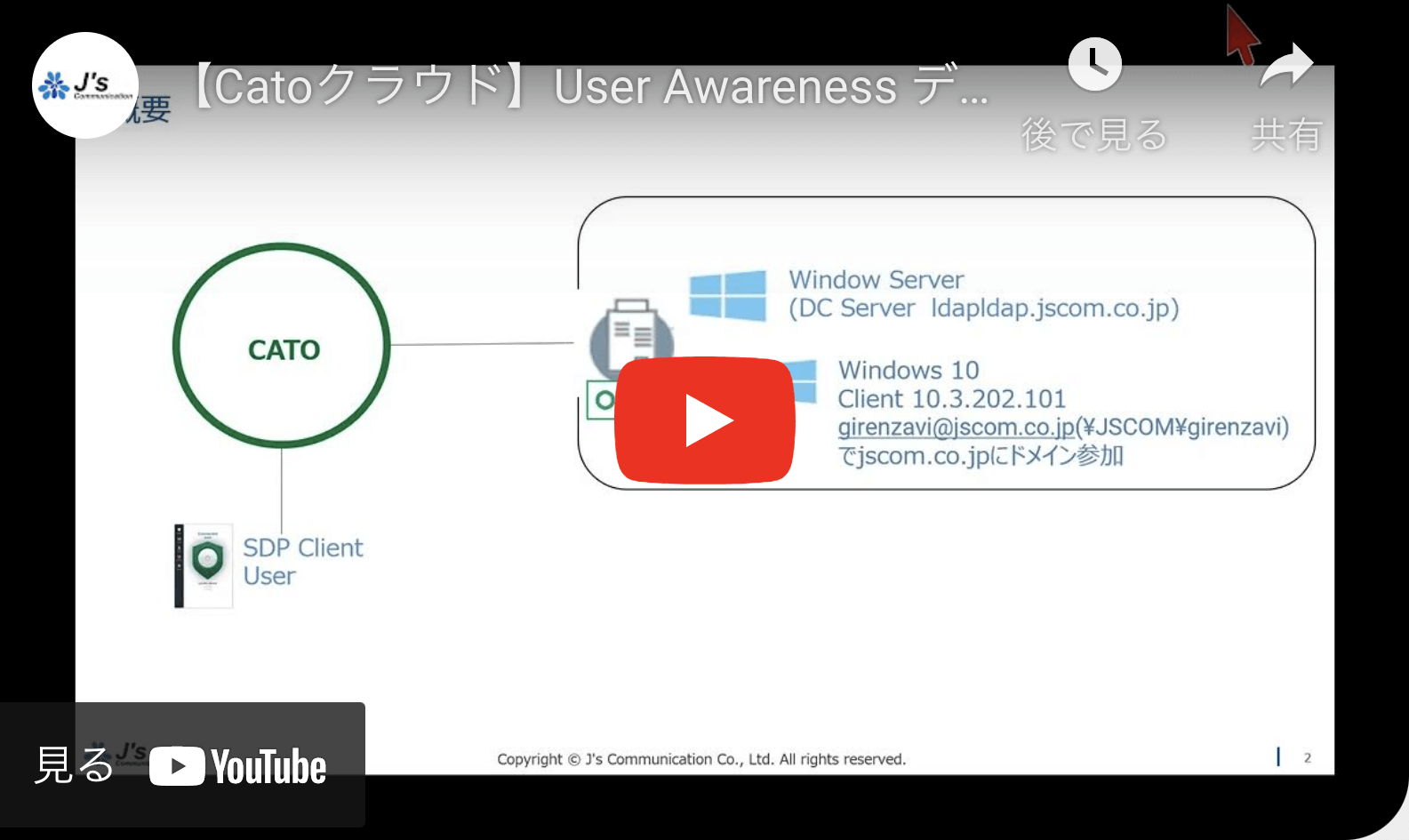 User Awareness デモンストレーション 動画